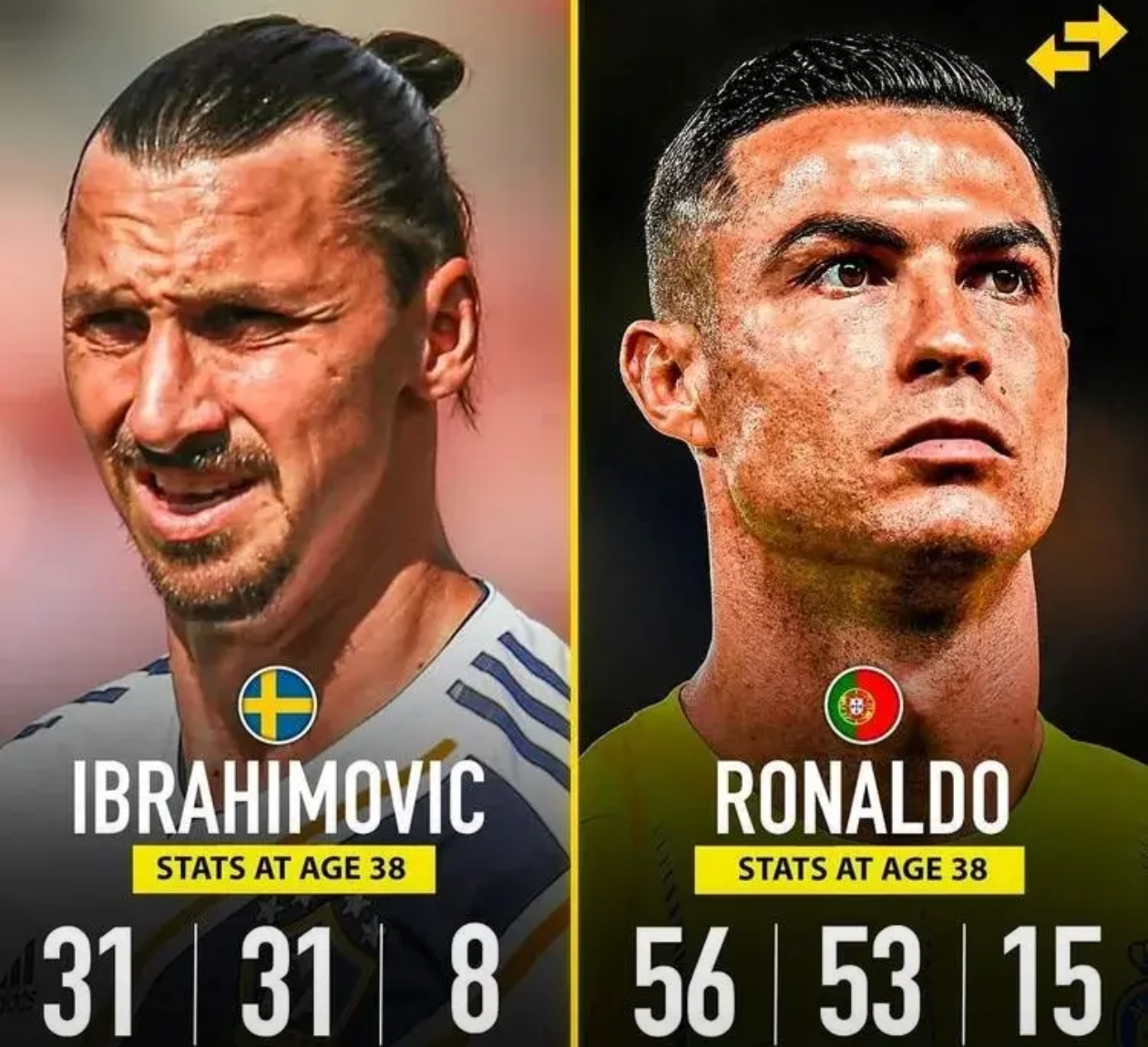 那不勒斯血洗巴萨,C罗送出助攻 那不勒斯血洗巴萨,C罗送出助攻