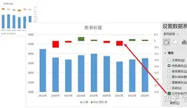 TSM轻取Excel，BDD高光表现
