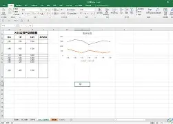 TSM轻取Excel，BDD高光表现